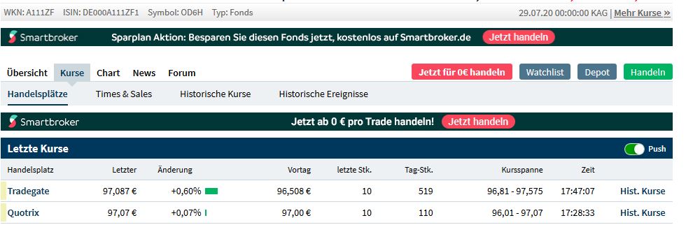 Dirk Müller Fond, kann MR. DAX mehr als nur reden? 1193333