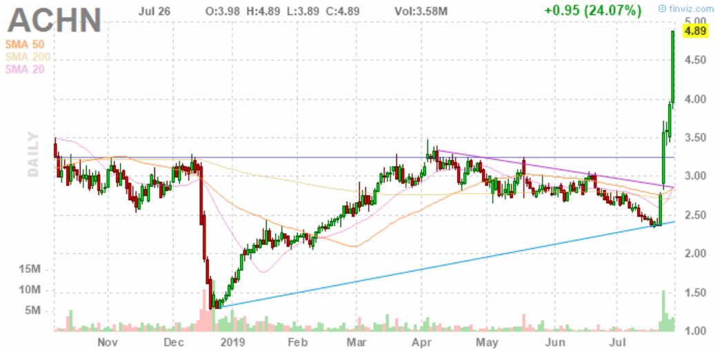 Walli`s US-trading thread :) 1125318