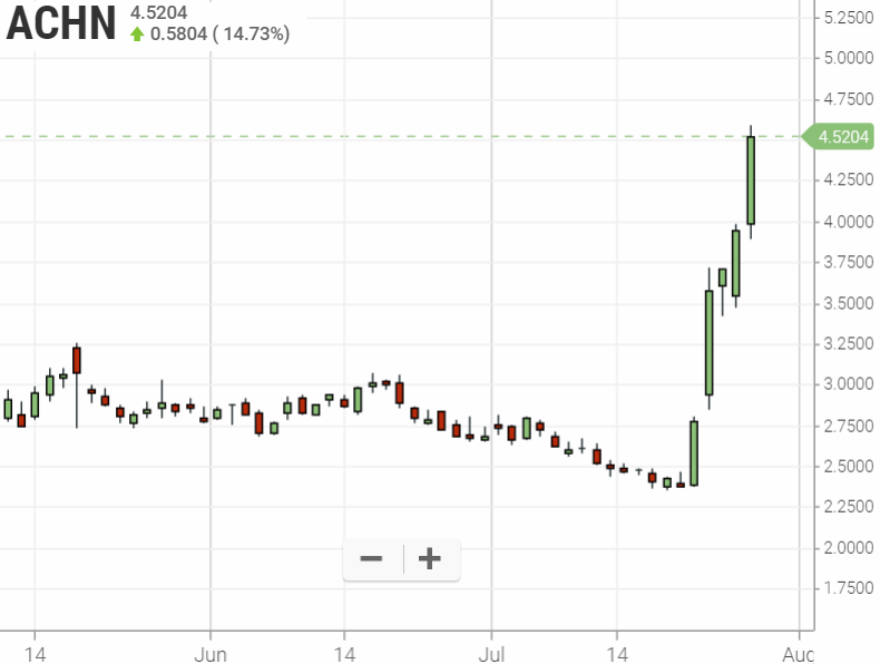 Walli`s US-trading thread :) 1125311