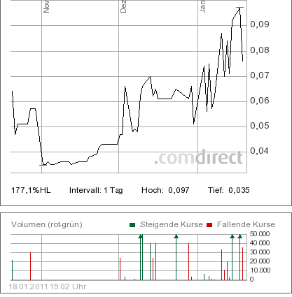 Achtung Achterbahn vor Explosion 373972