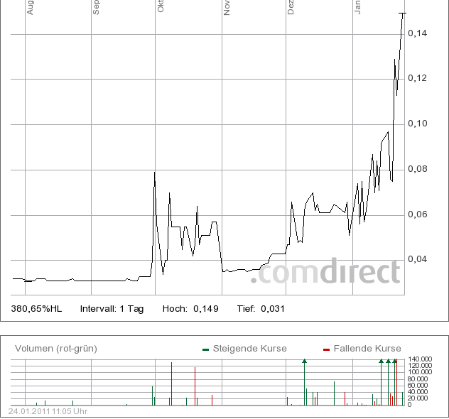 Achtung Achterbahn vor Explosion 375236