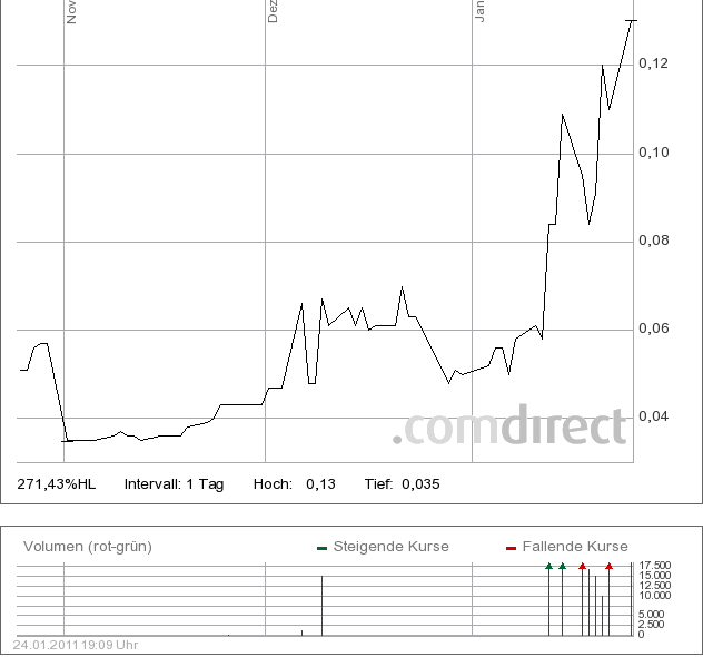 Achtung Achterbahn vor Explosion 375349