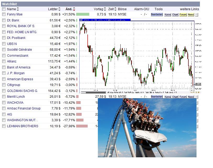 Die Bullen scharren gar nicht mit den Hufen, 185196