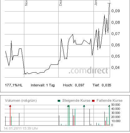 Achtung Achterbahn vor Explosion 373209