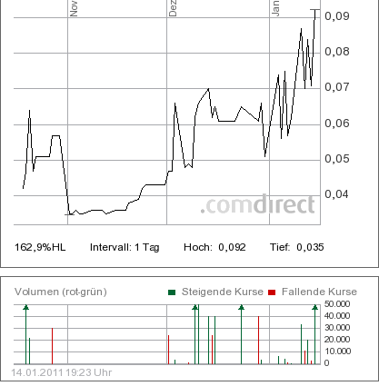Achtung Achterbahn vor Explosion 373407