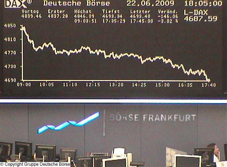 1.065.DAX-Tipp-Spiel, Dienstag 23.06.2009 240358