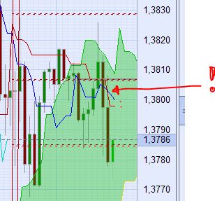 Der EUR/USD 2,0 Thread 377908