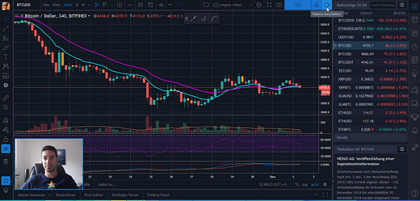 Bitcoins der nächste Monsterhype steht bevor! 1085917