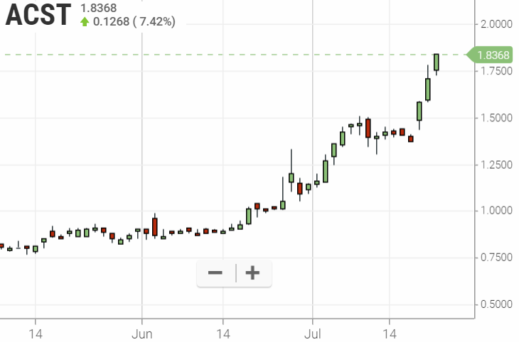 Walli`s US-trading thread :) 1124372