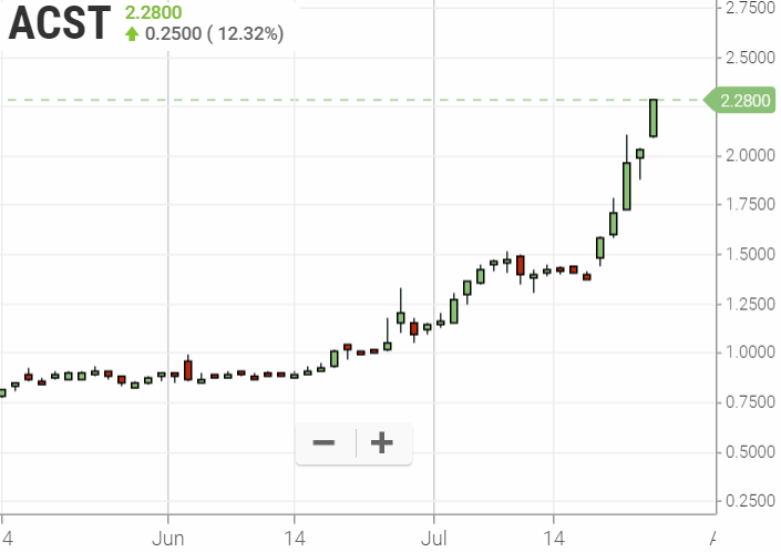 Walli`s US-trading thread :) 1124828