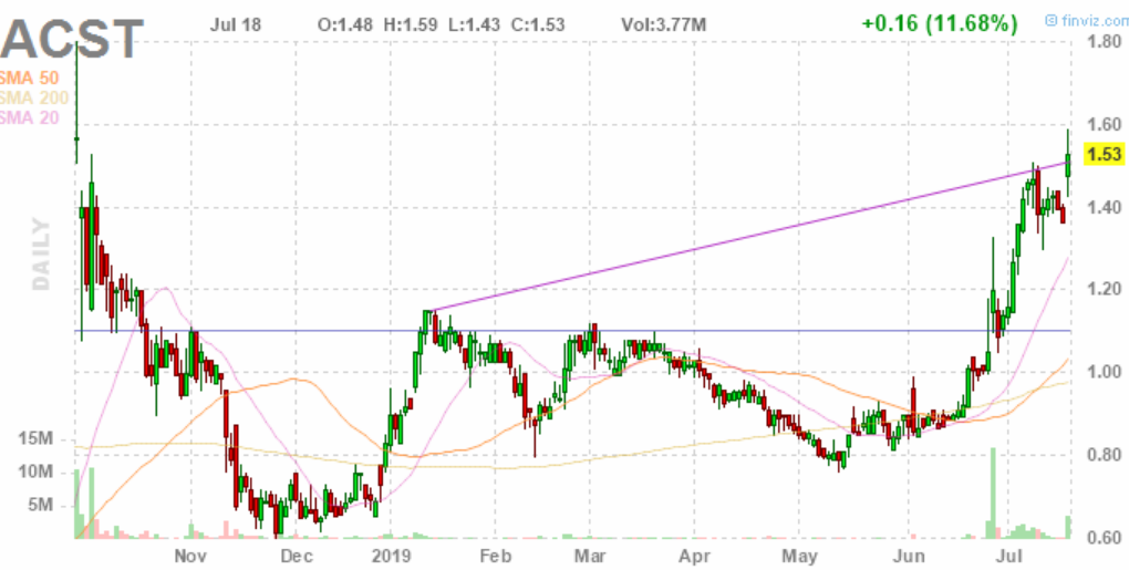 Walli`s US-trading thread :) 1123888