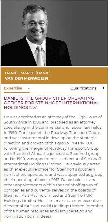 Steinhoff International Holdings N.V. 1030629