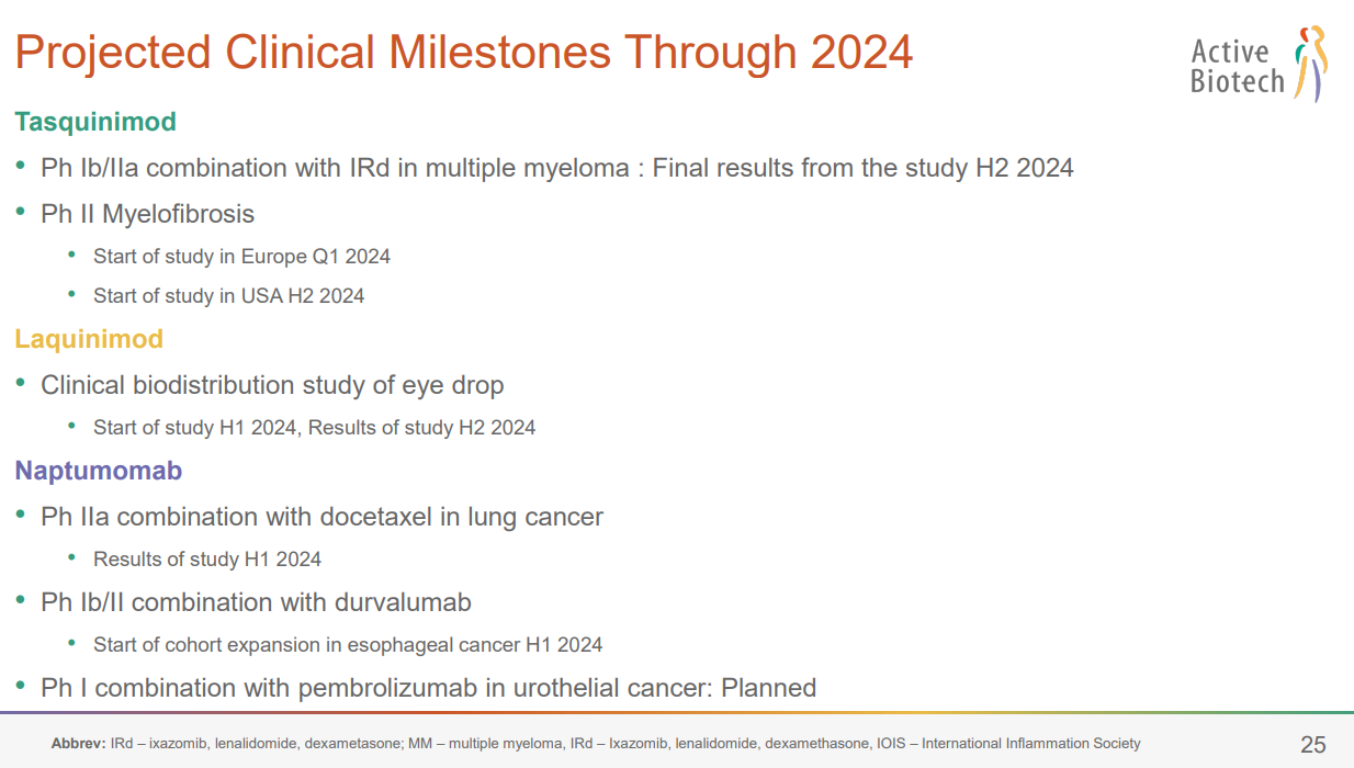 Active Biotech - Rebound alter Schwede?! 1408415