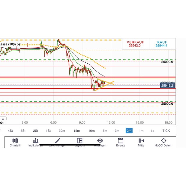 2019 QV-GDAXi-DJ-GOLD-EURUSD- JPY 1099012