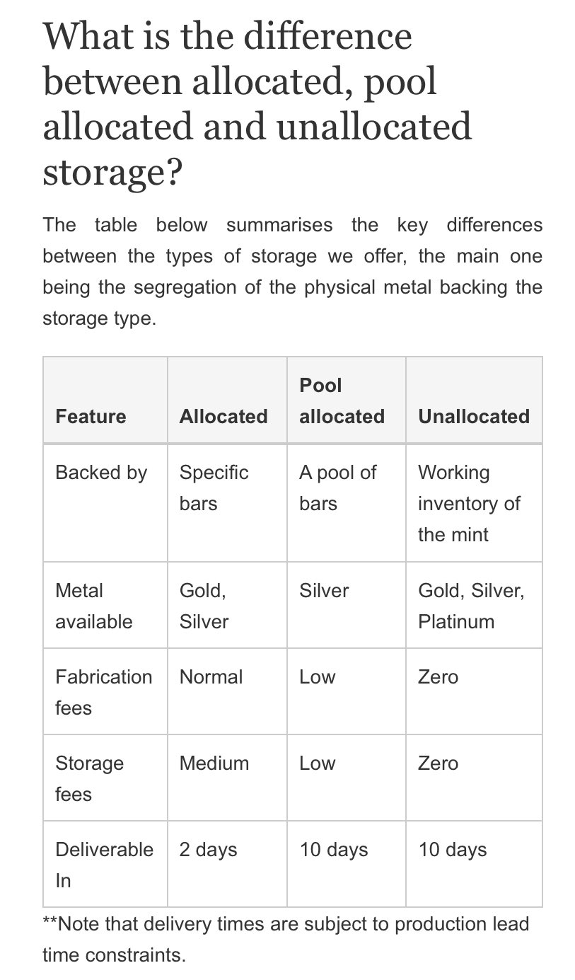 Die besten Gold-/Silberminen auf der Welt 1242915