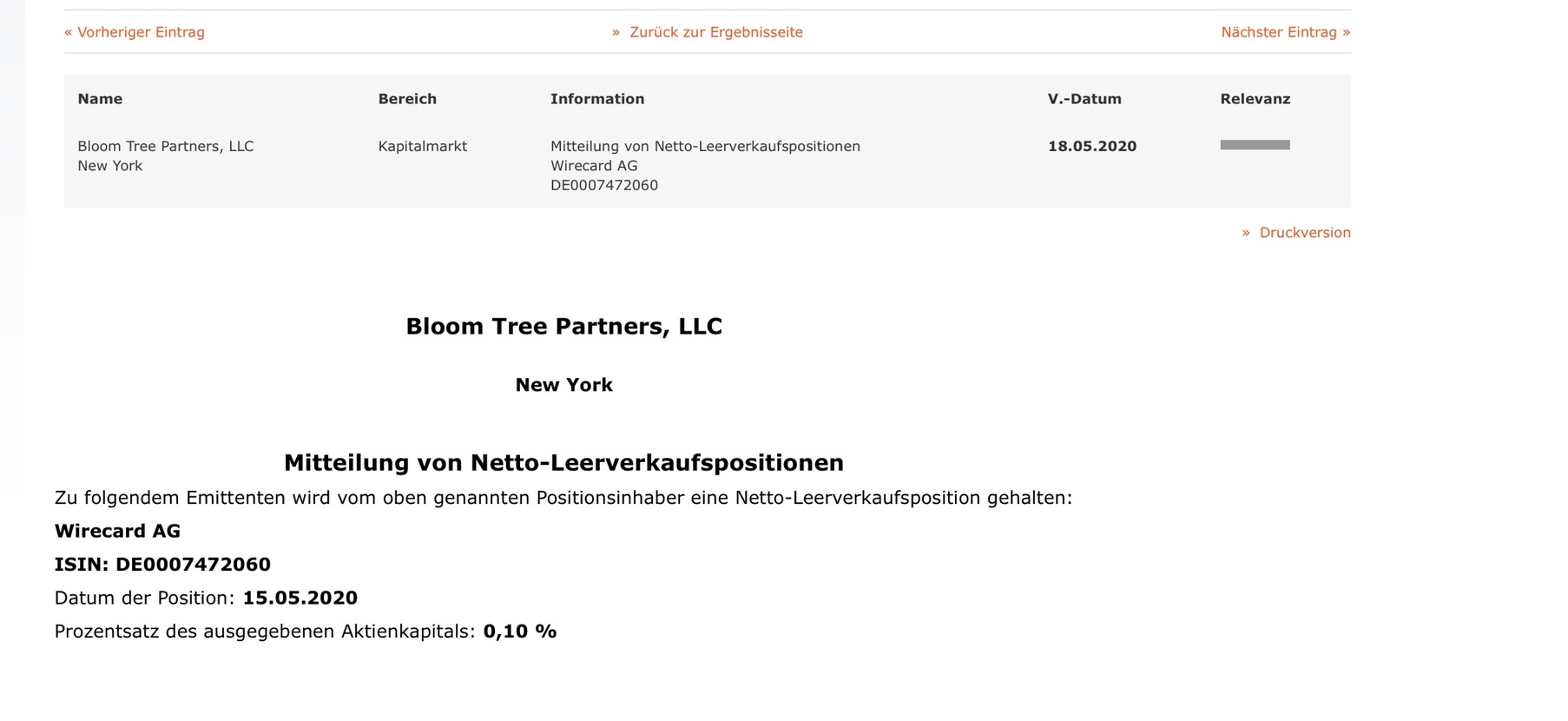 Wirecard 2014 - 2025 1179406