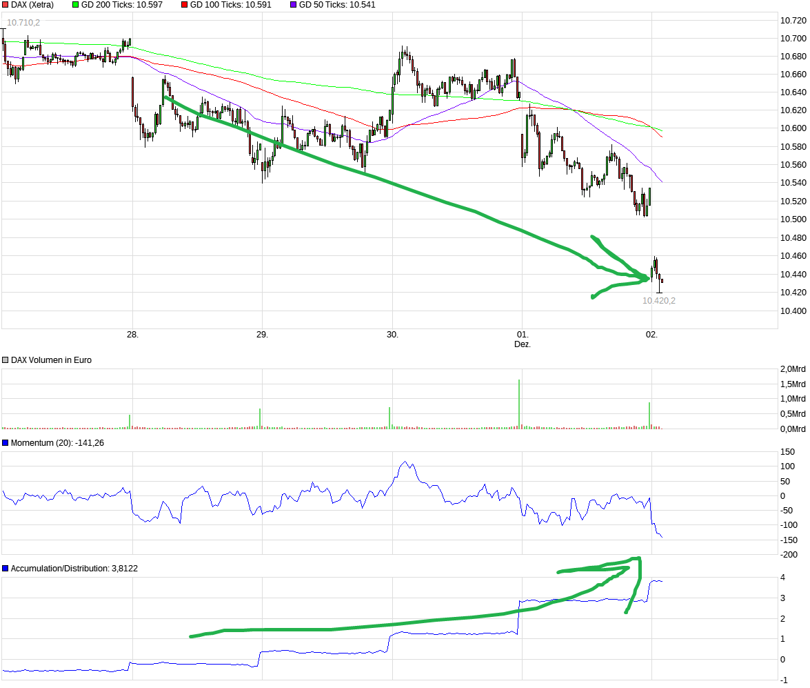 QuoVadisDax - das Original - Nachfolgethread 956061