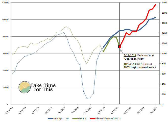 against all odds 742133