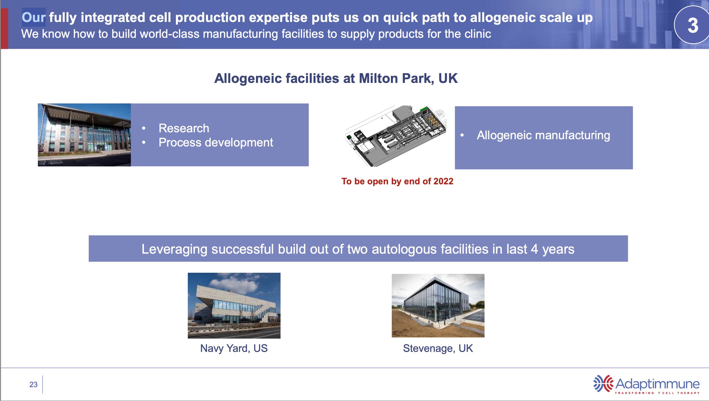 ADAP: Adaptimmune - Transforming T-Cell therapy 1273471