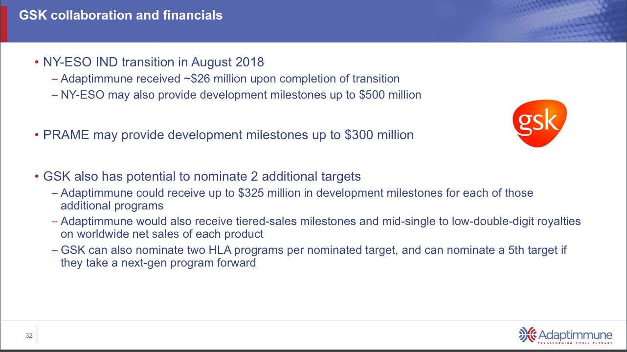 Bellicum Pharmaceuticals: Immuntherapie auf Profitsuche 1198917