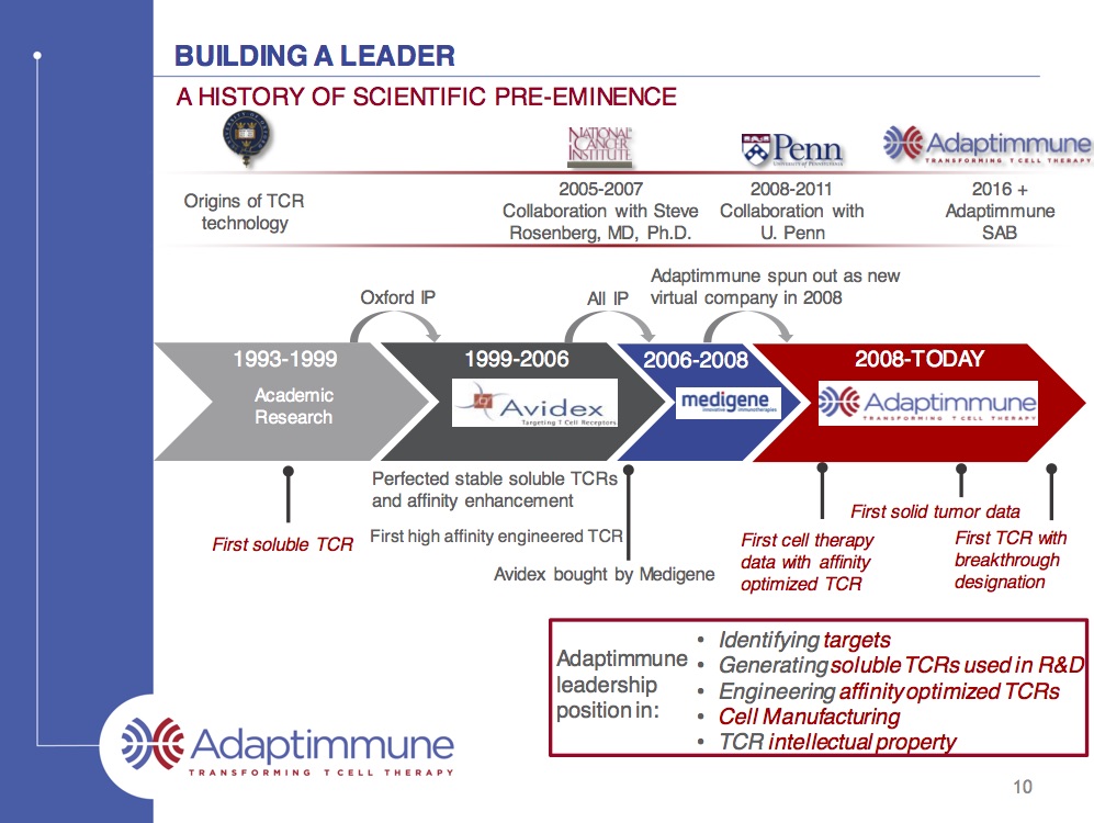 Medigene - Sachliche und fachliche Beiträge 909590