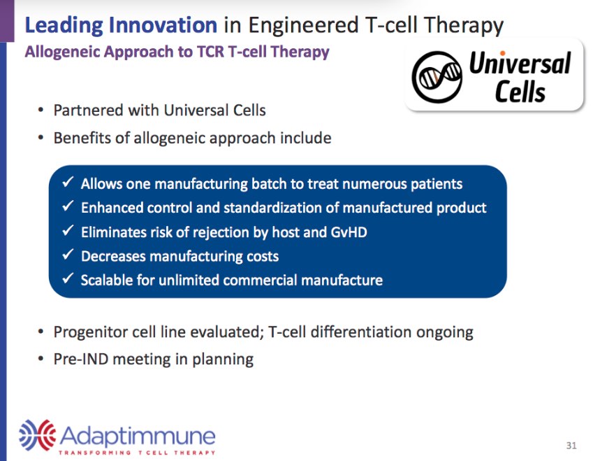 ADAP: Adaptimmune - Transforming T-Cell therapy 1002698
