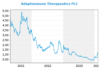 Medigene - Kurse/Quatschen/Charts/Einzeiler..u.s.w. 1413470