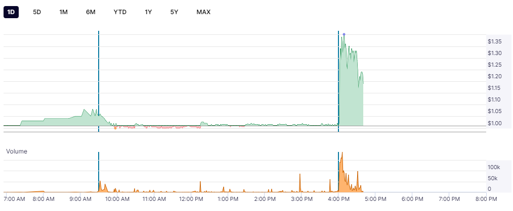 ADAP: Adaptimmune - Transforming T-Cell therapy 1432183