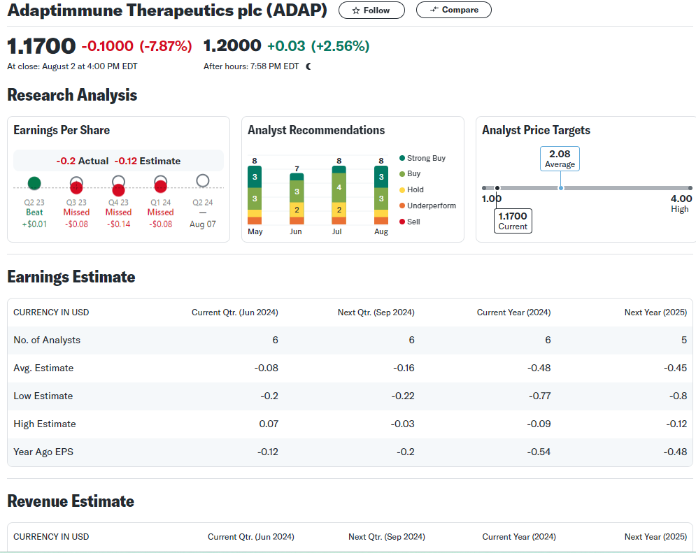 ADAP: Adaptimmune - Transforming T-Cell therapy 1441312