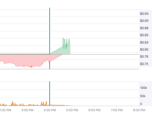 ADAP: Adaptimmune - Transforming T-Cell therapy 1457771