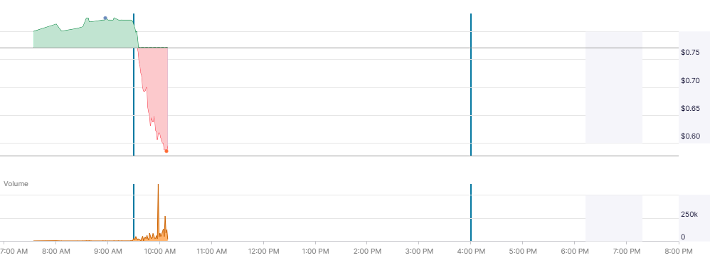 ADAP: Adaptimmune - Transforming T-Cell therapy 1457931