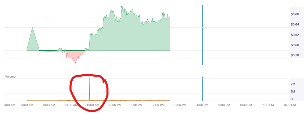 ADAP: Adaptimmune - Transforming T-Cell therapy 1458854