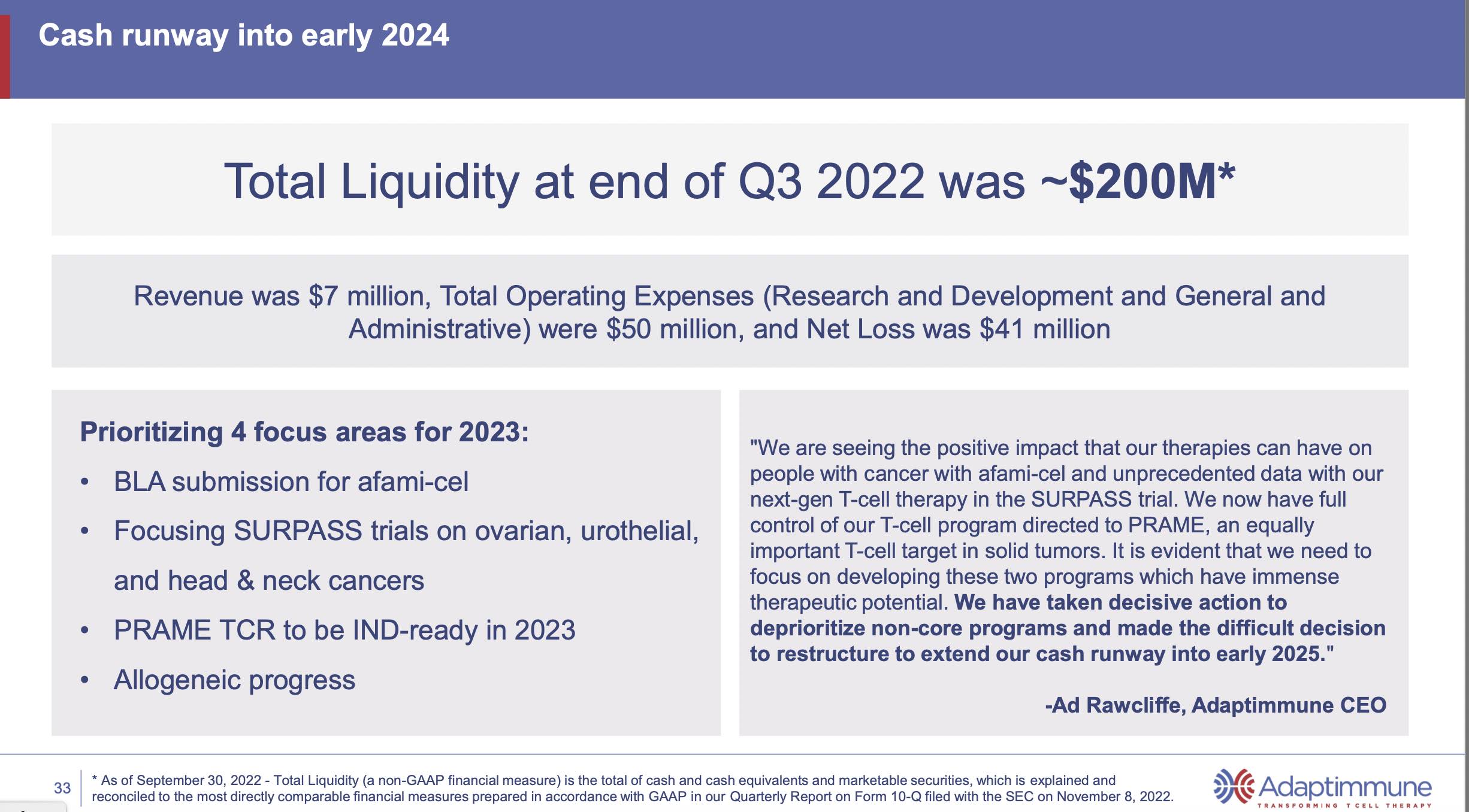 ADAP: Adaptimmune - Transforming T-Cell therapy 1346464
