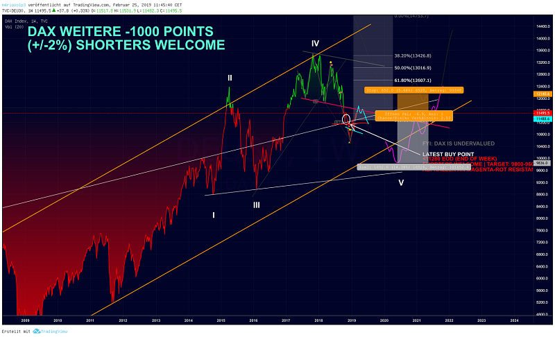 QV ultimate (unlimited) 1098680
