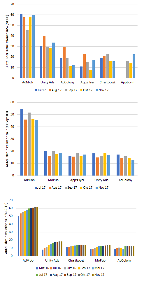 Geheimfavorit?? 1023530