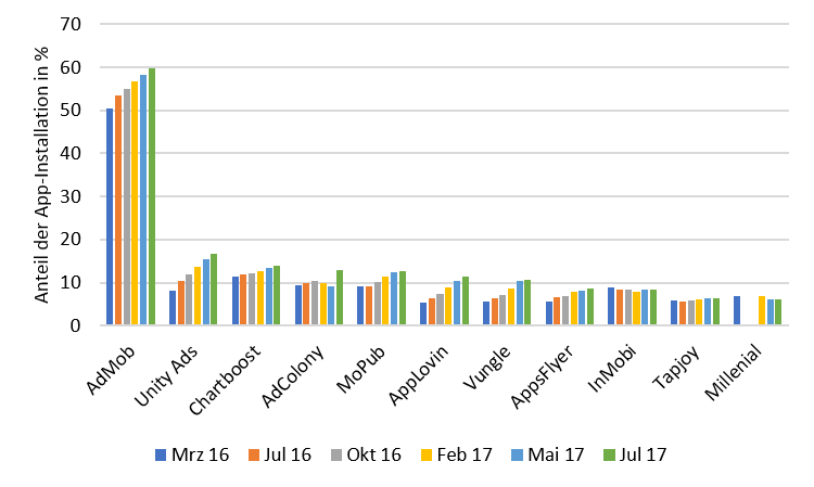 Geheimfavorit?? 1000795