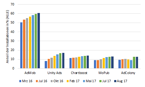 Geheimfavorit?? 1008367