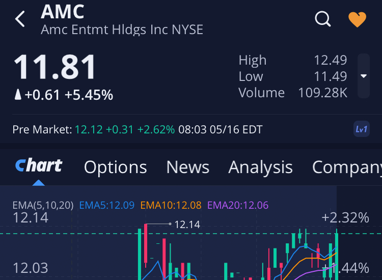 noch keiner hier interessiert... 1314921