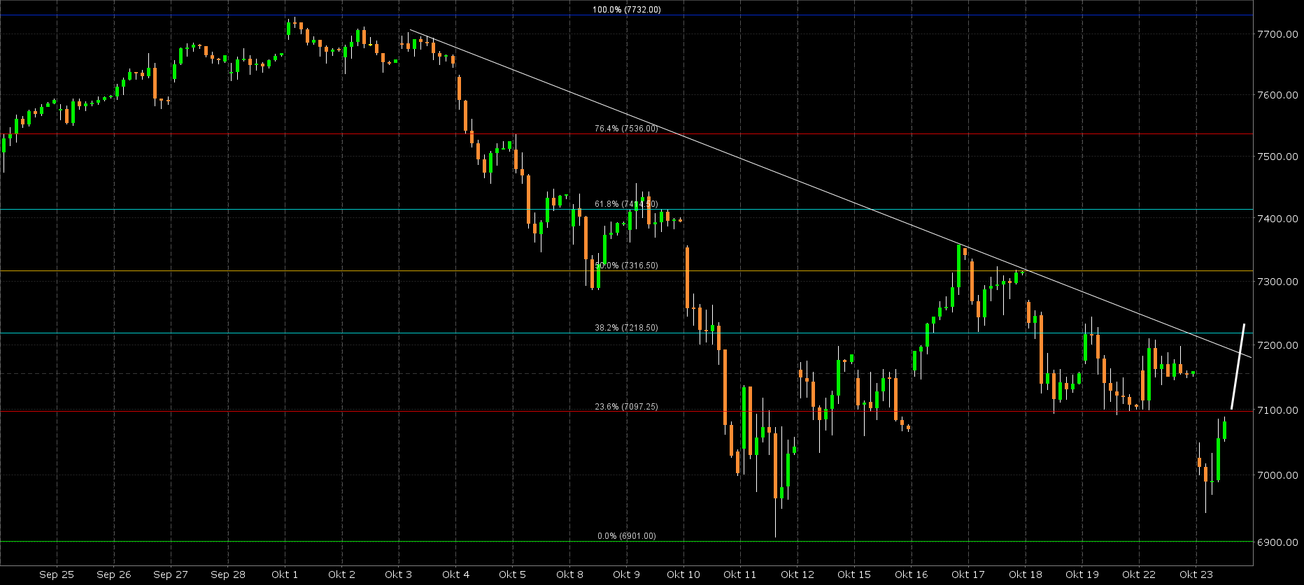 AMD- Mit Zen und Vega in eine bessere Zukunft 1079583