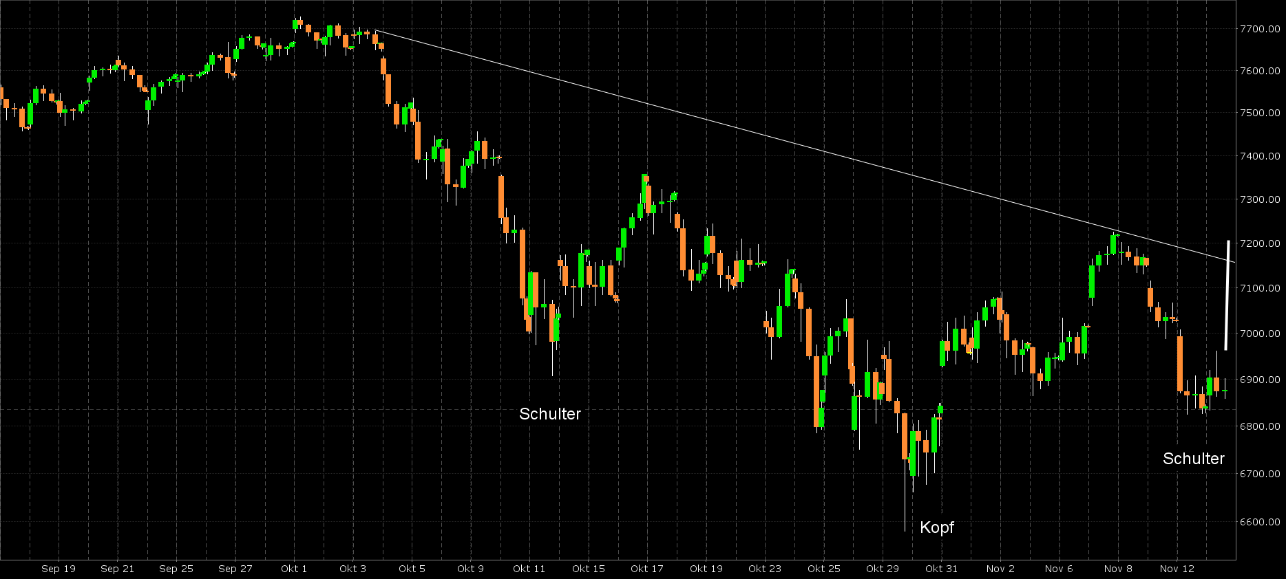 AMD- Mit Zen und Vega in eine bessere Zukunft 1082782