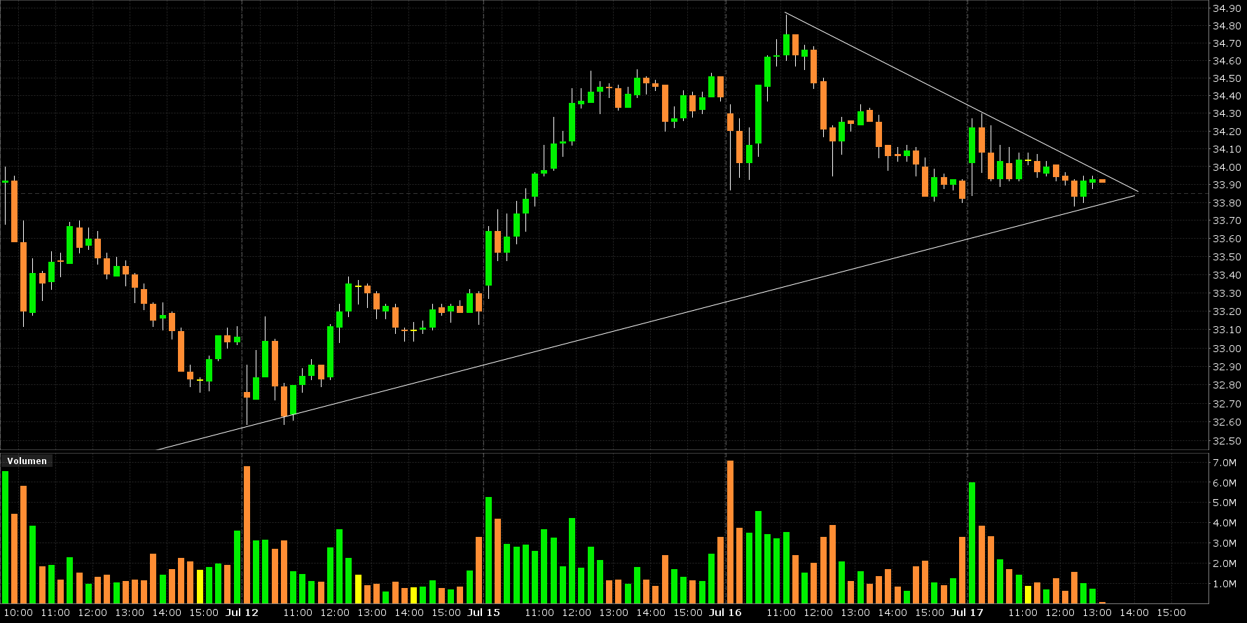 AMD- Mit Zen und Vega in eine bessere Zukunft 1123680