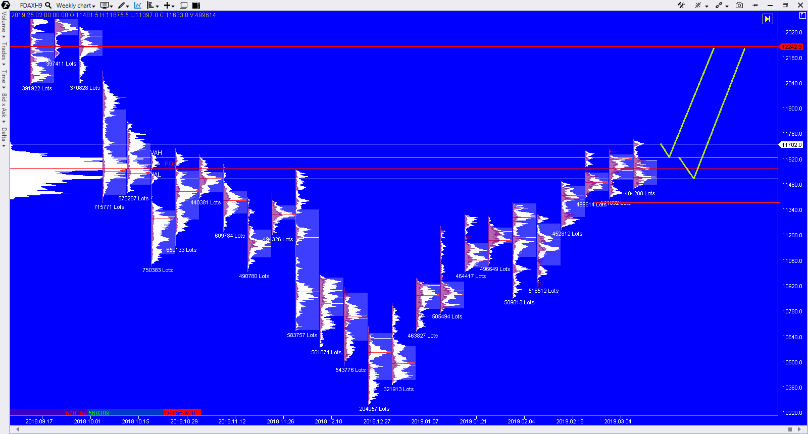 2019 QV-GDAXi-DJ-GOLD-EURUSD- JPY 1102220