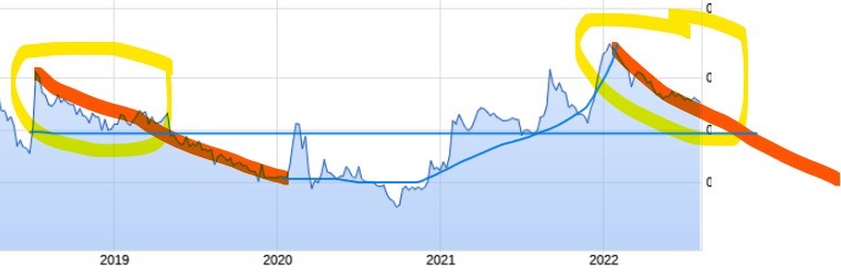 Steinhoff Informationsforum 1327101