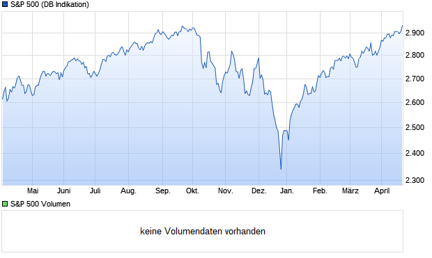 Der USA Bären-Thread 1108409