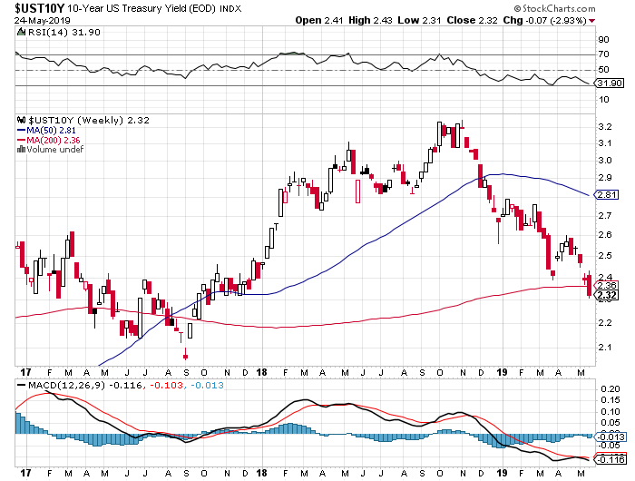 Der USA Bären-Thread 1114537
