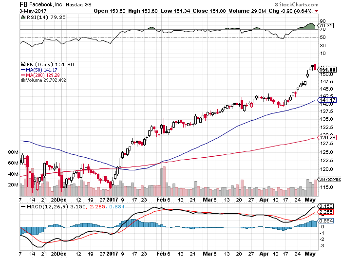 Der USA Bären-Thread 987627