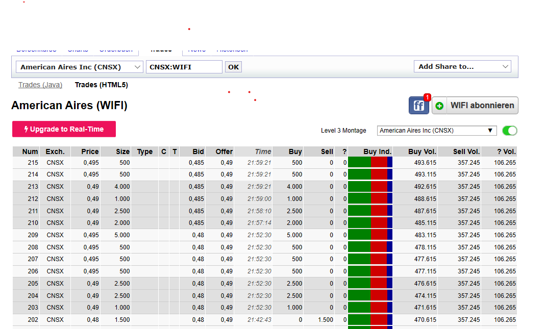 Endlich Schluss mit der negativen Strahlung 5 G ! 1161556