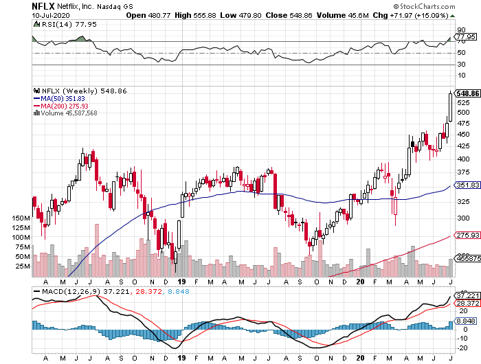 Der USA Bären-Thread 1190067