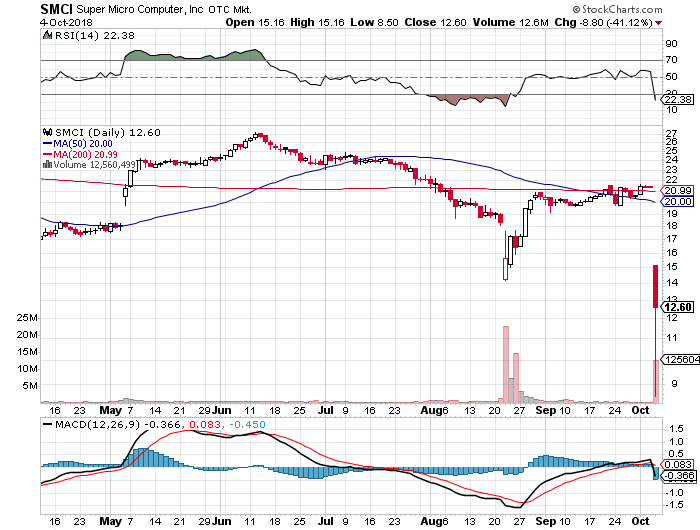 Der USA Bären-Thread 1077028