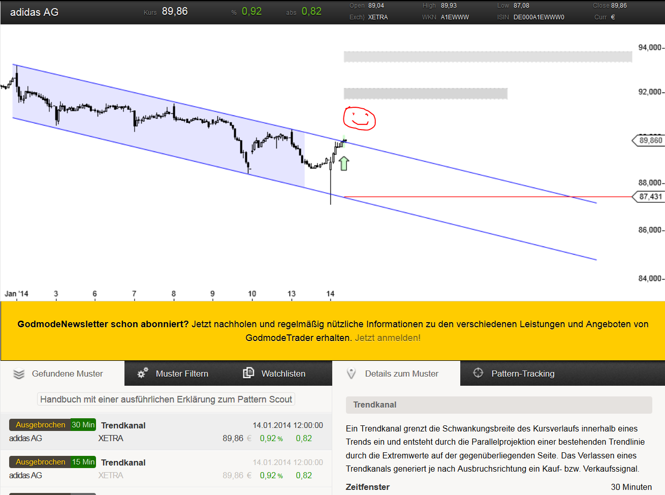 Adidas - Kursziel 99,99 Euro ;)) 682214